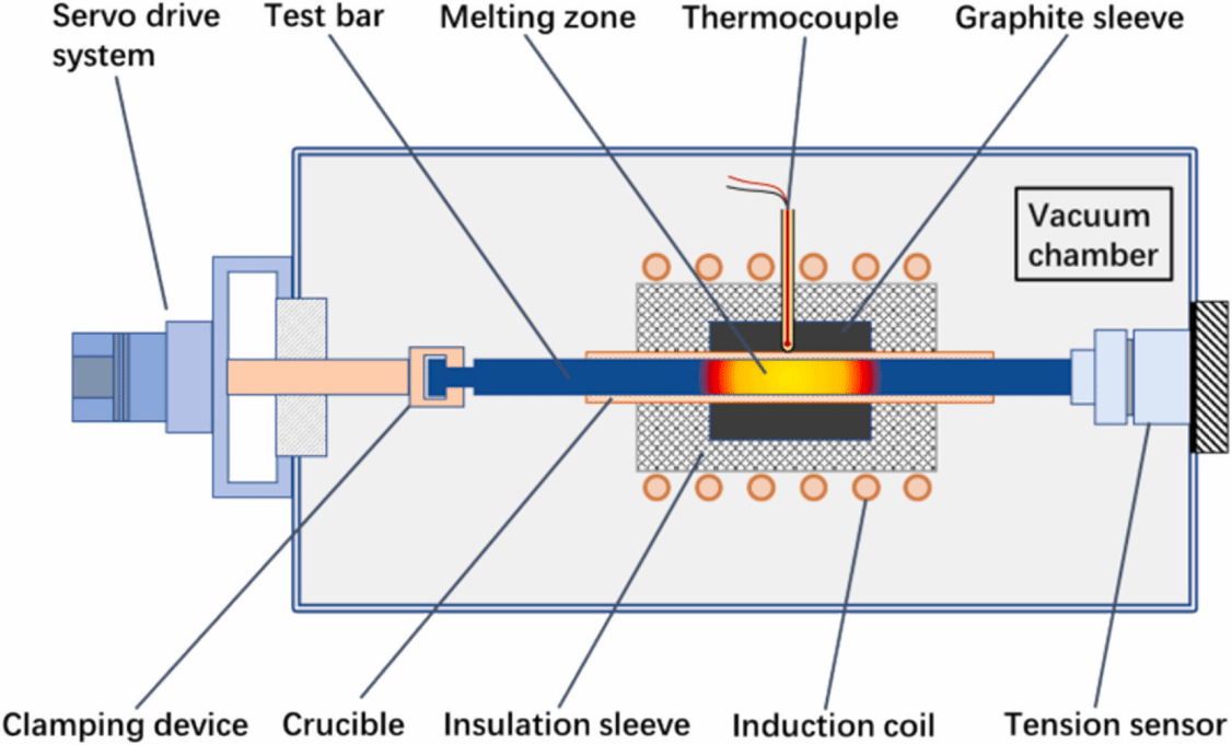 凯时娱乐人生就是博!(中国)官方网站
